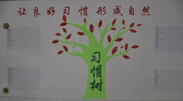 班级文化建设的四大要点和实例